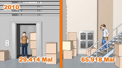ImmobilienScout24 | Aufzug vs Treppe (3D-Animationsfilm zum Umzugsspecial)