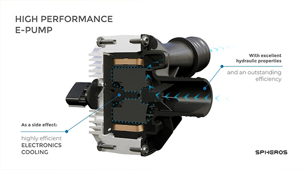 Pumpsystem | 3D Produktvisualisierung | 3D Animation | CAD Datenaufbereitung | Rendering | Compositing | Interior